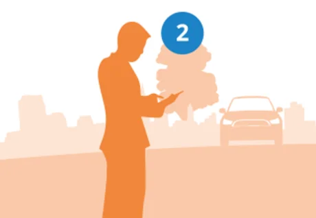 Erklärgrafik Auto buchen